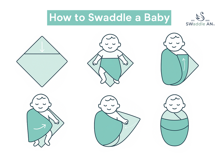 how to swaddle a baby in 6 steps banner